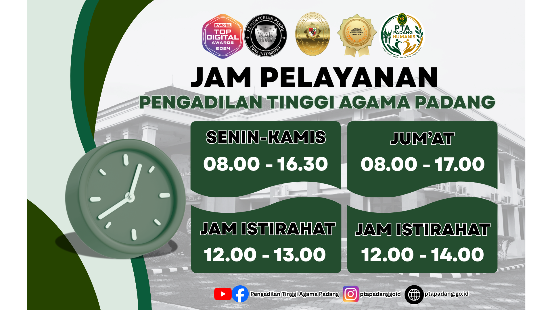 Jam Pelayanan